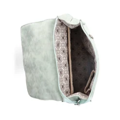 New | Backpack Mint Green Bags